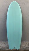 Kustom Kneeboard